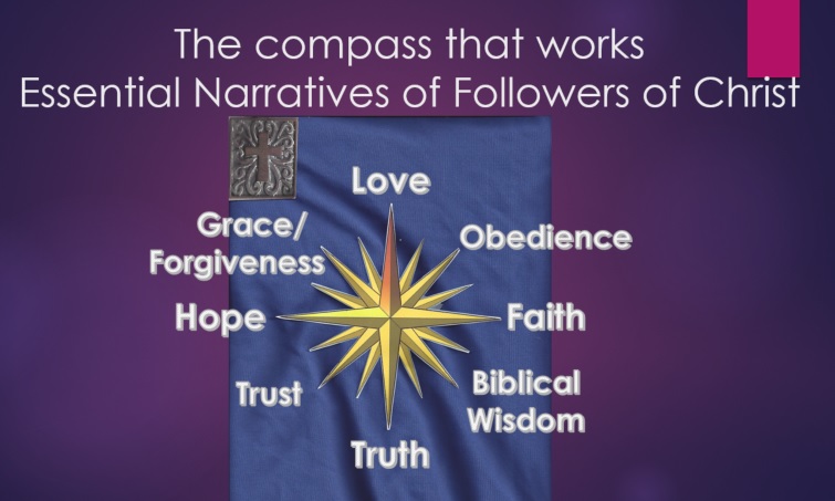 Essential Narratives compass