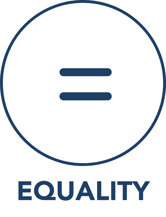 We're committed to Equality